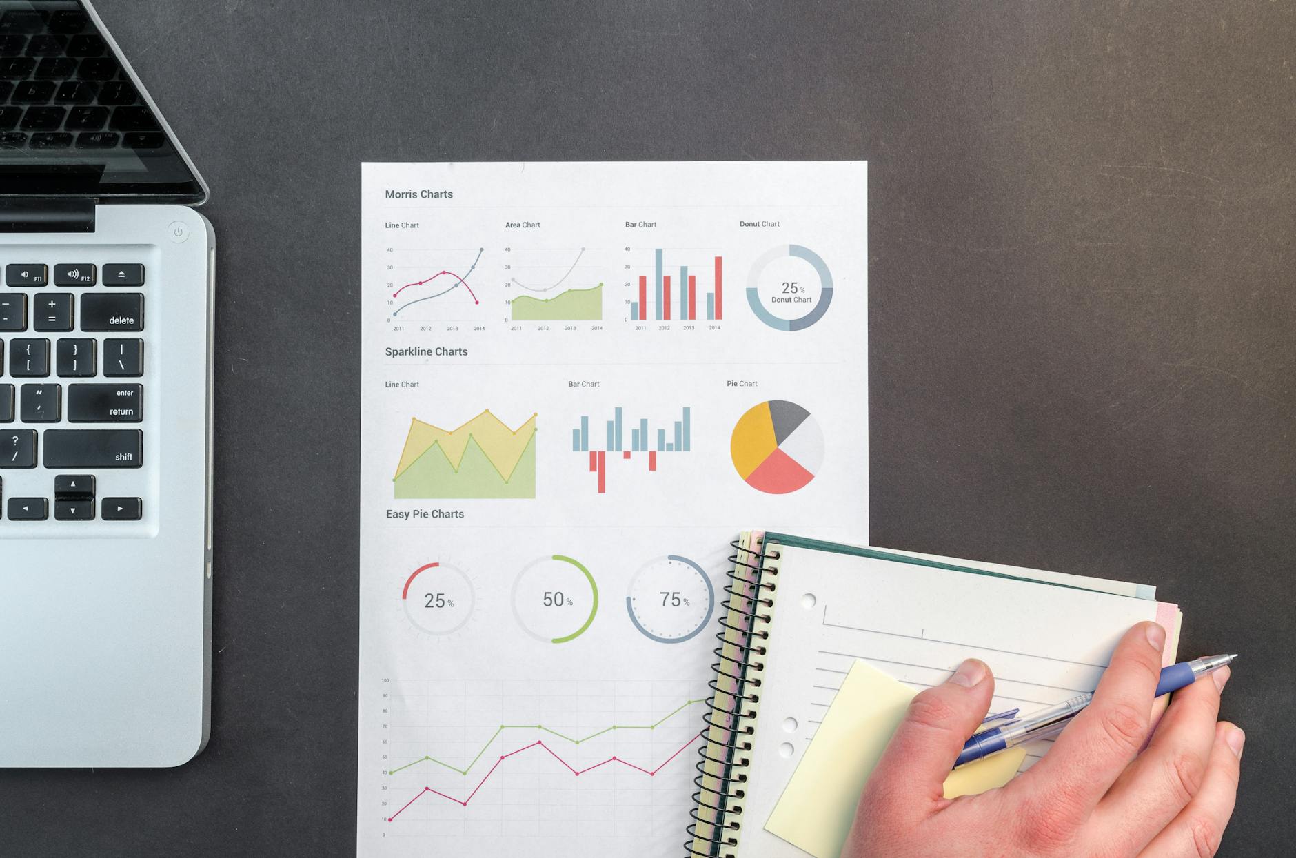 Comment les managers utilisent l&rsquo;IA pour gagner du temps